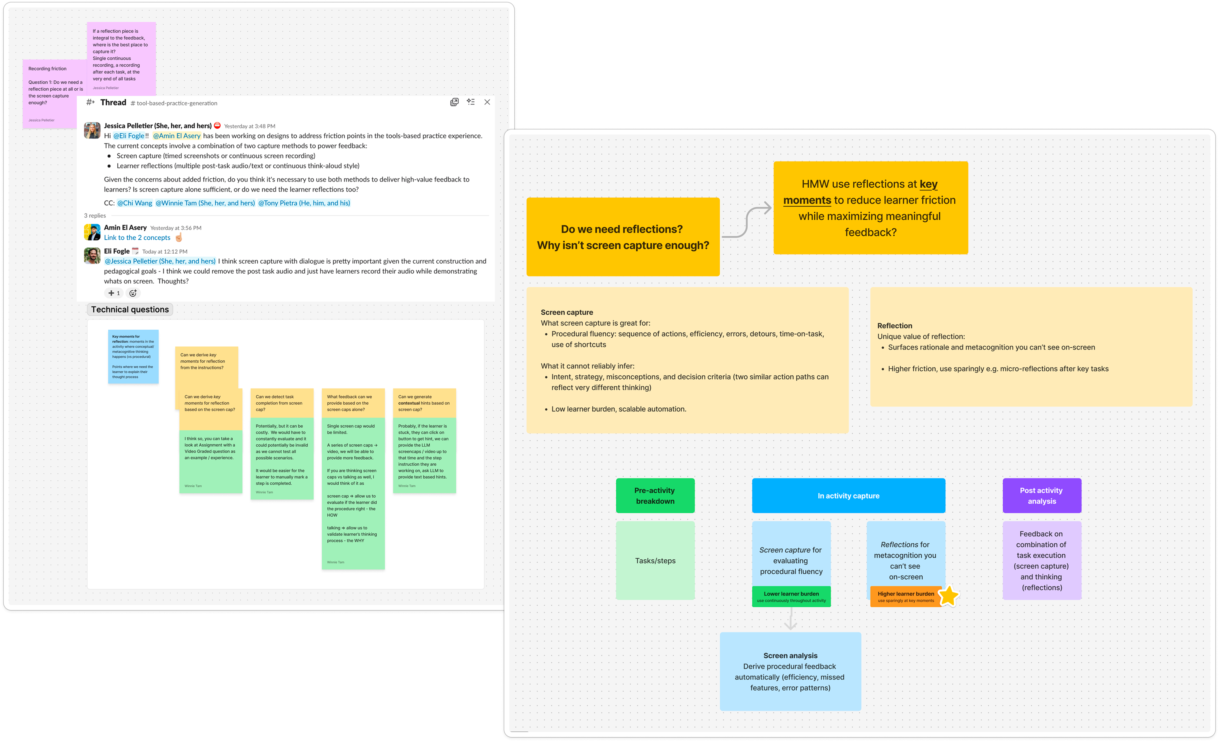 What and why — FigJam